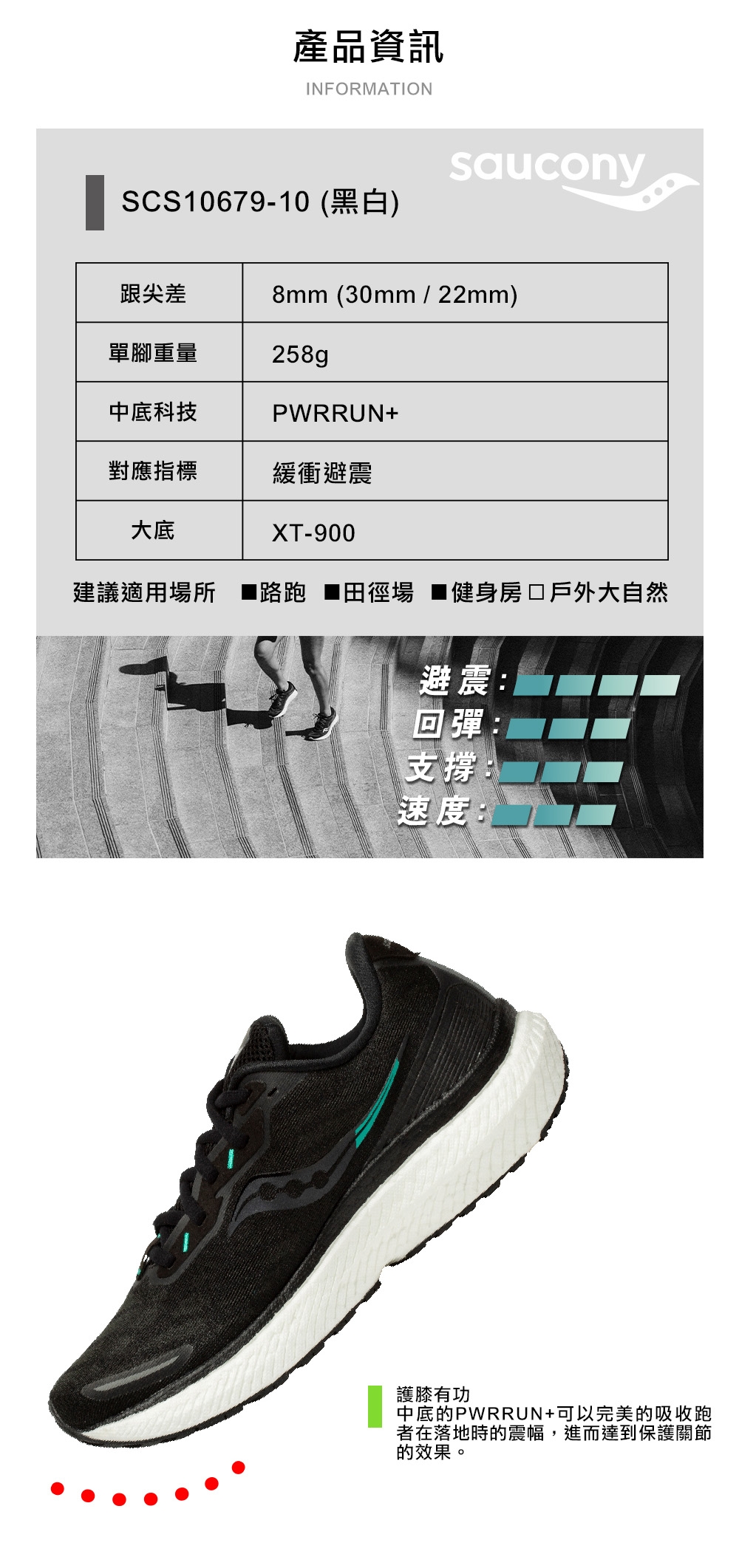 SAUCONY 索康尼】慢跑鞋/運動鞋/休閒鞋/女鞋緩衝避震原廠貨Triumph 19