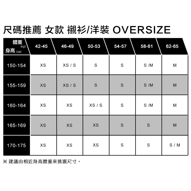 Levis 女款 牛仔襯衫 Oversize 寬鬆版型 亞麻混紡