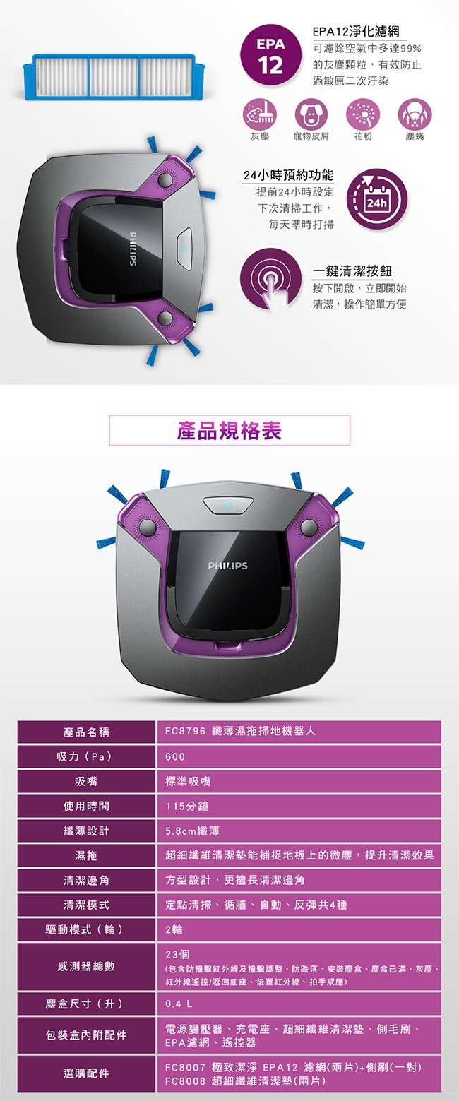 飛利浦 PHILIPS 超薄濕拖掃地機器人(FC8796)加贈原廠濾網、側刷、清潔墊