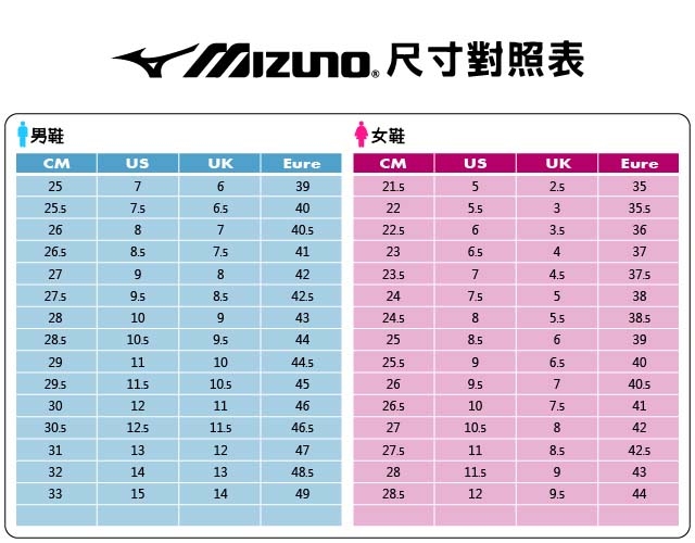 Mizuno 慢跑鞋 EzRun LX 運動休閒 女鞋