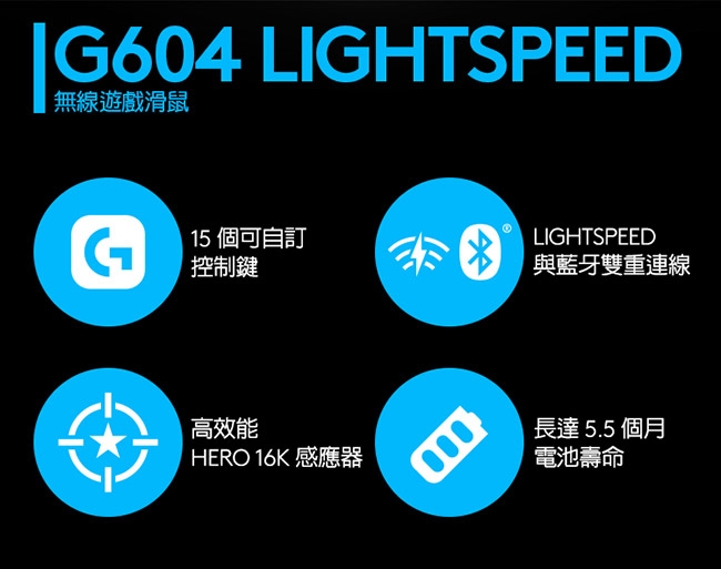 羅技 G604 Lightspeed 無線電競滑鼠