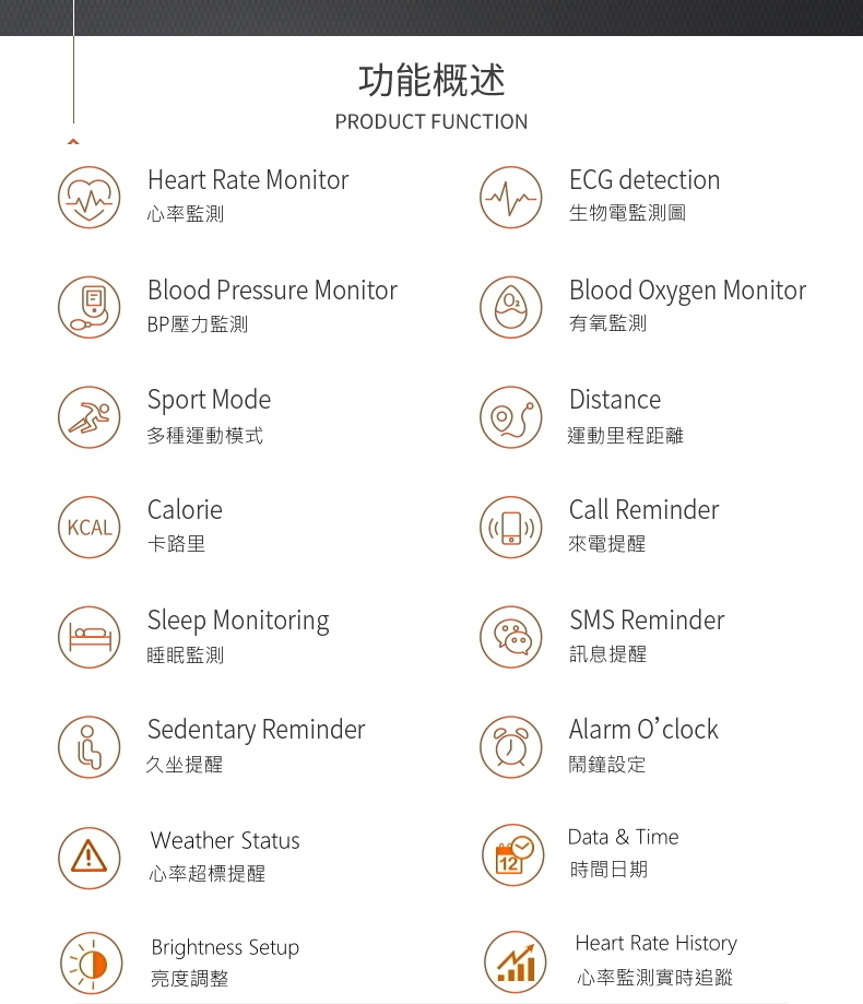 JSmax SW-V5 AI人工智能健康管理手錶