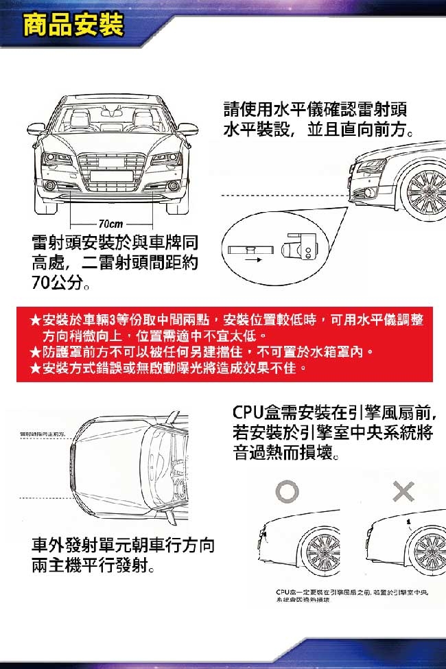 愛國者 變頻二極體無線傳輸防護罩 (LD-9)