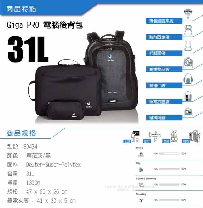 Deuter Giga Pro 31L 旅遊後背包.後背筆電腦包_麻花灰/黑