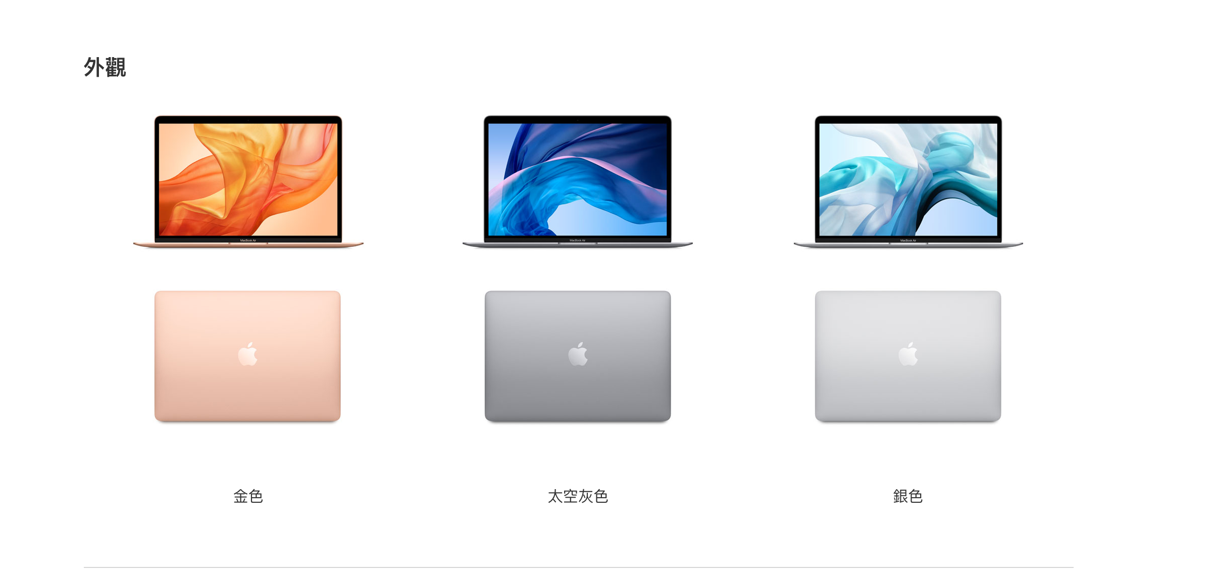 (福利品)Apple MacBook Air 13吋/i5/8GB/256GB-金色