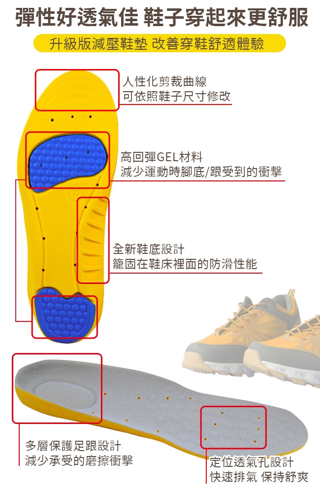 EZlife升級版記憶減震舒壓鞋墊(3雙)贈隱形雙腰袋