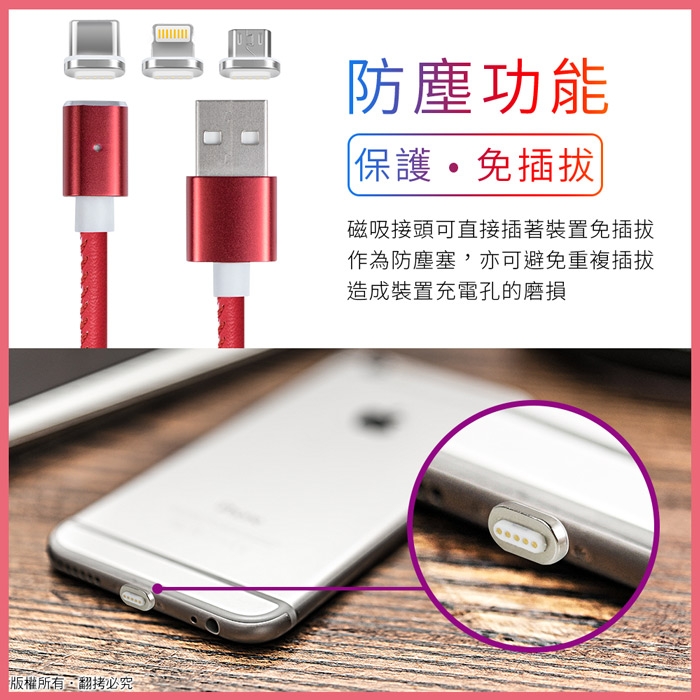 aibo 三合一 磁吸式傳輸充電皮革線(Type-C/8Pin/Micro)