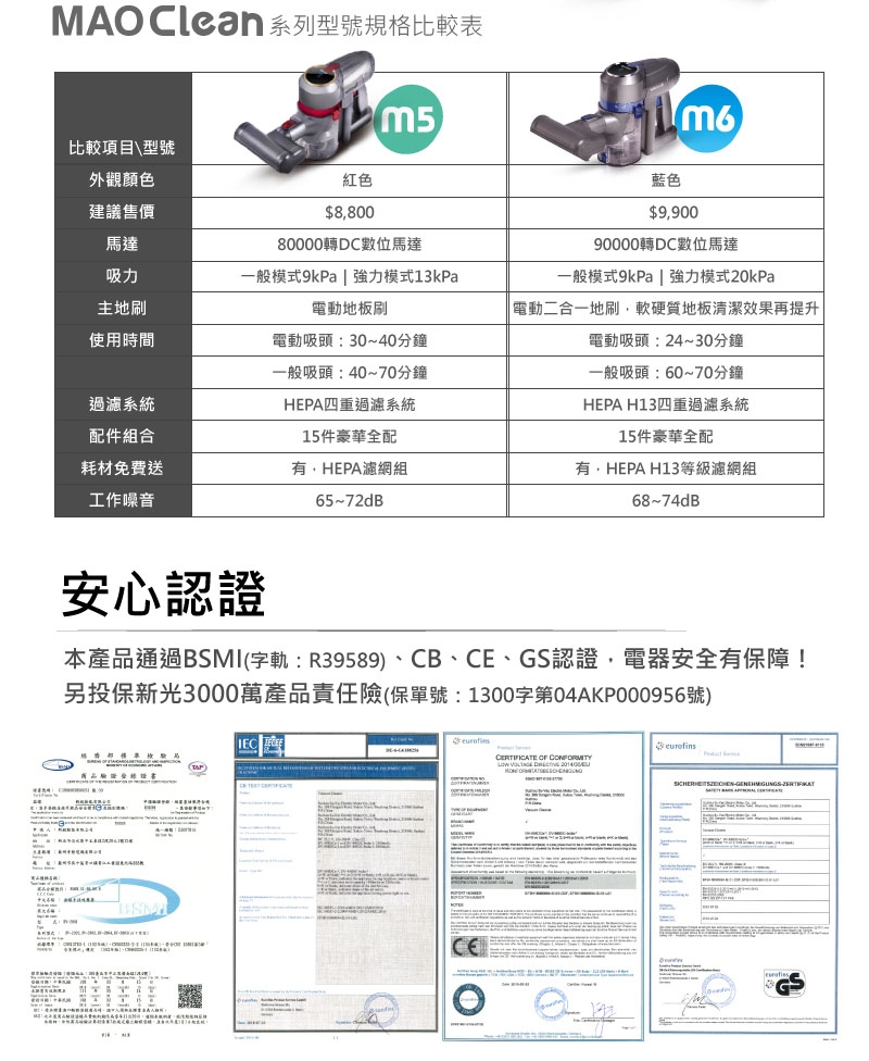 日本 Bmxmao MAO Clean M6 嶄新升級 無線手持吸塵器-豪華15配件組