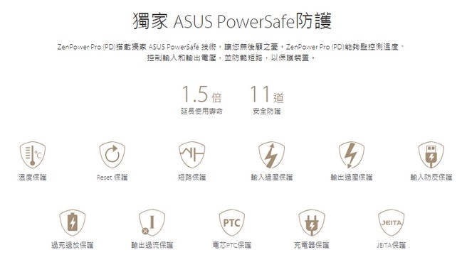 ASUS Zen power Pro PD13600mAh 行動電源