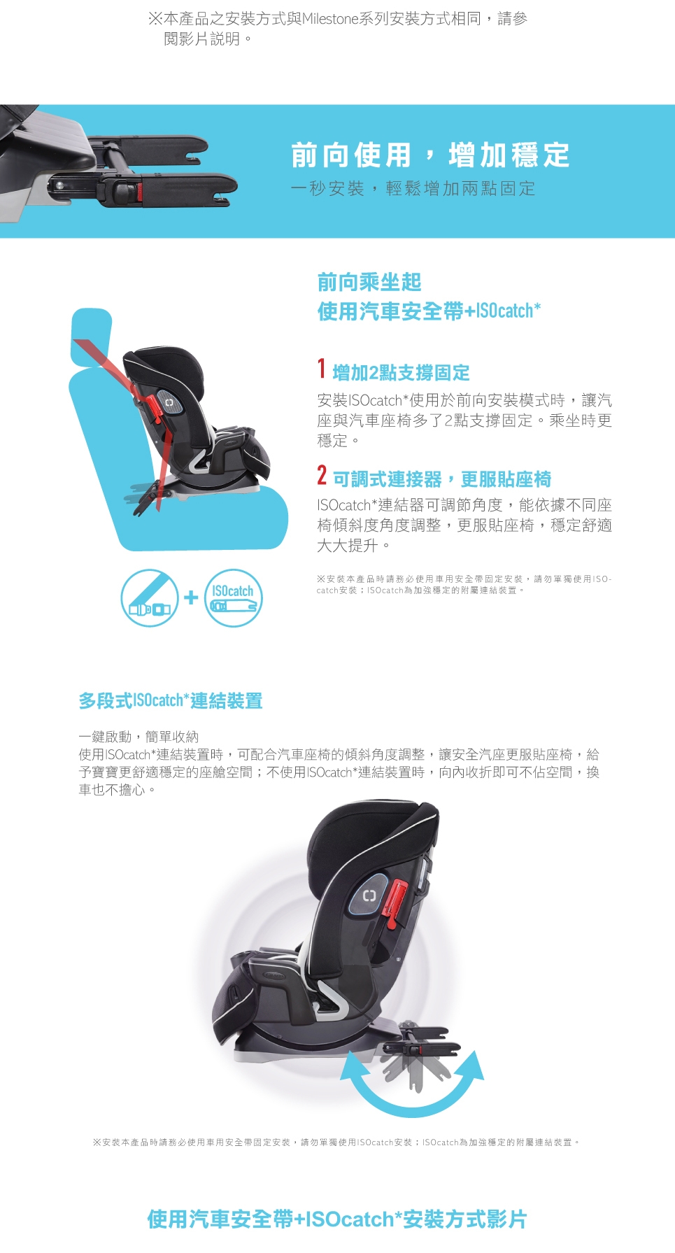 GRACO SLIMFIT LX 0-12歲長效型嬰幼汽車安全座椅 (2色可選)