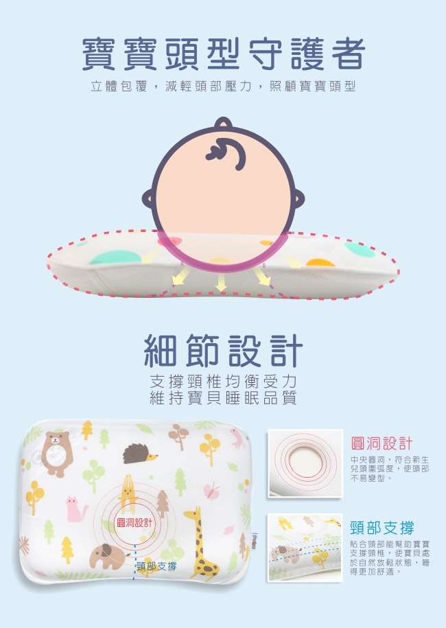 【PUKU】Air護頭型3D嬰兒枕