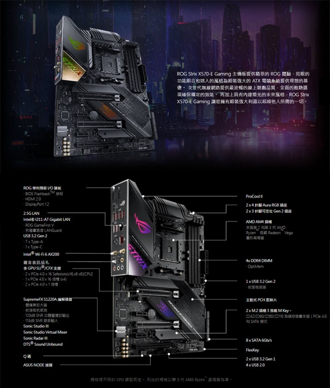 華碩 ROG STRIX X570-E GAMING 主機板