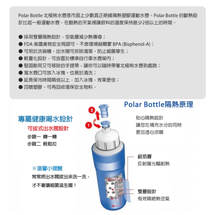 Polar Bottle 24oz保冷水壺 星星系列