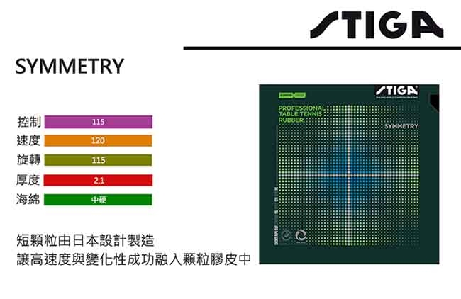 STIGA SYMMETRY 膠皮