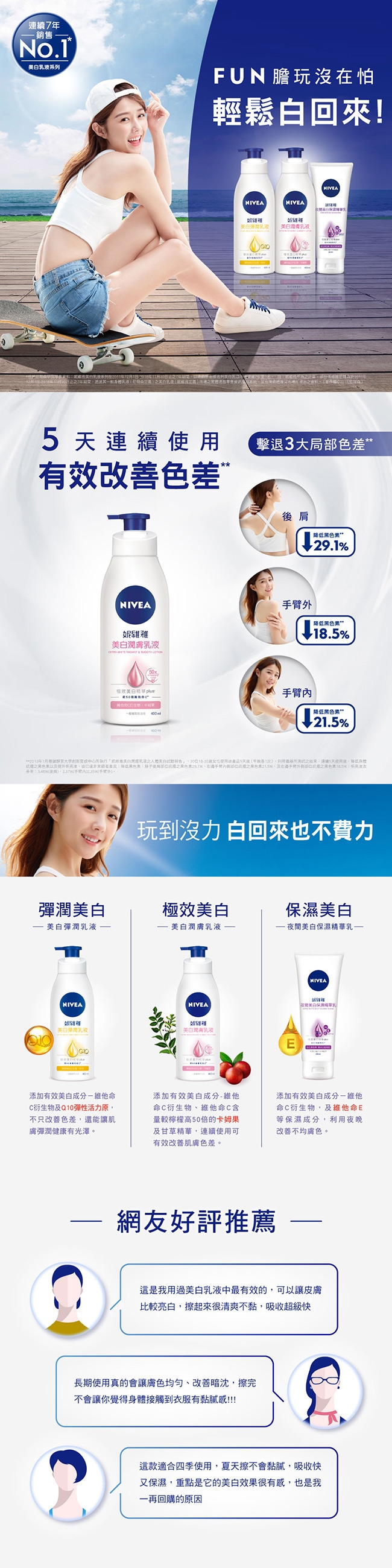 妮維雅夜間美白保濕乳200ml*6+艾翠斯護手指霜100ml*3