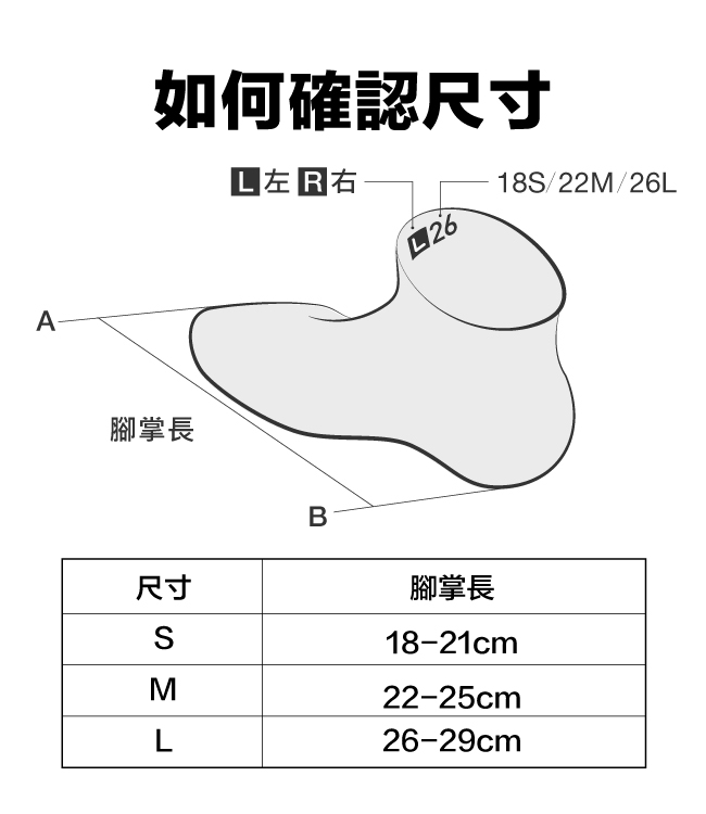 titan太肯 3雙功能慢跑踝襪 2s_黑竹炭