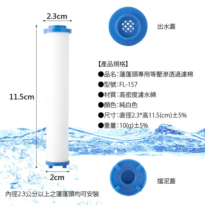 【FL生活+】超值4入組蓮蓬頭專用等壓滲透過濾棉(一年份補充包組)