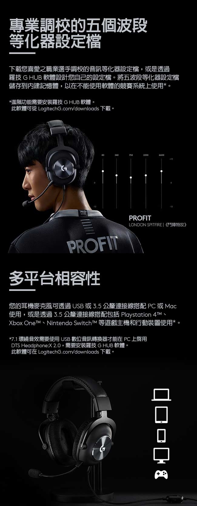 羅技pro X 專業級電競耳機麥克風 Logitech 羅技 Yahoo奇摩購物中心