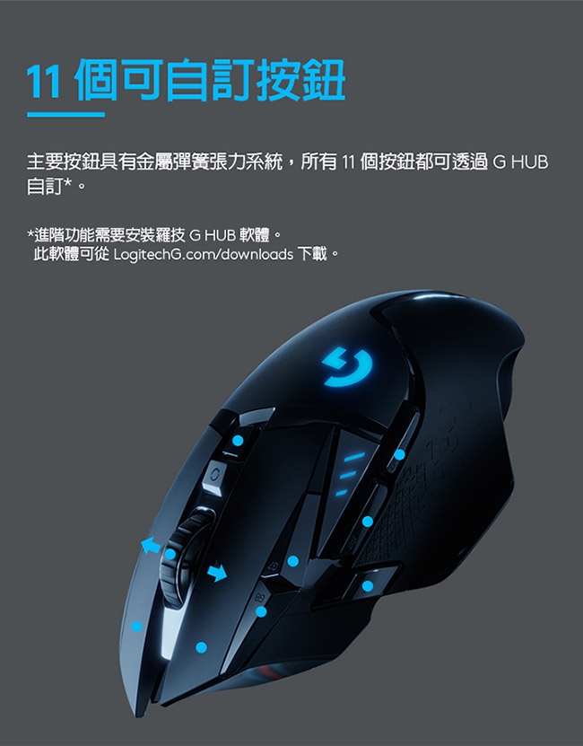 羅技 G502 LIGHTSPEED 高效能無線電競滑鼠+POWERPLAY 無線充電遊戲滑鼠墊