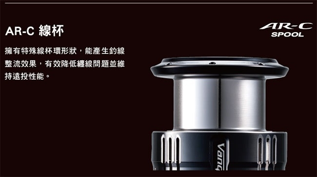 【SHIMANO】SIENNA 捲線器 1000 系列 (04088)