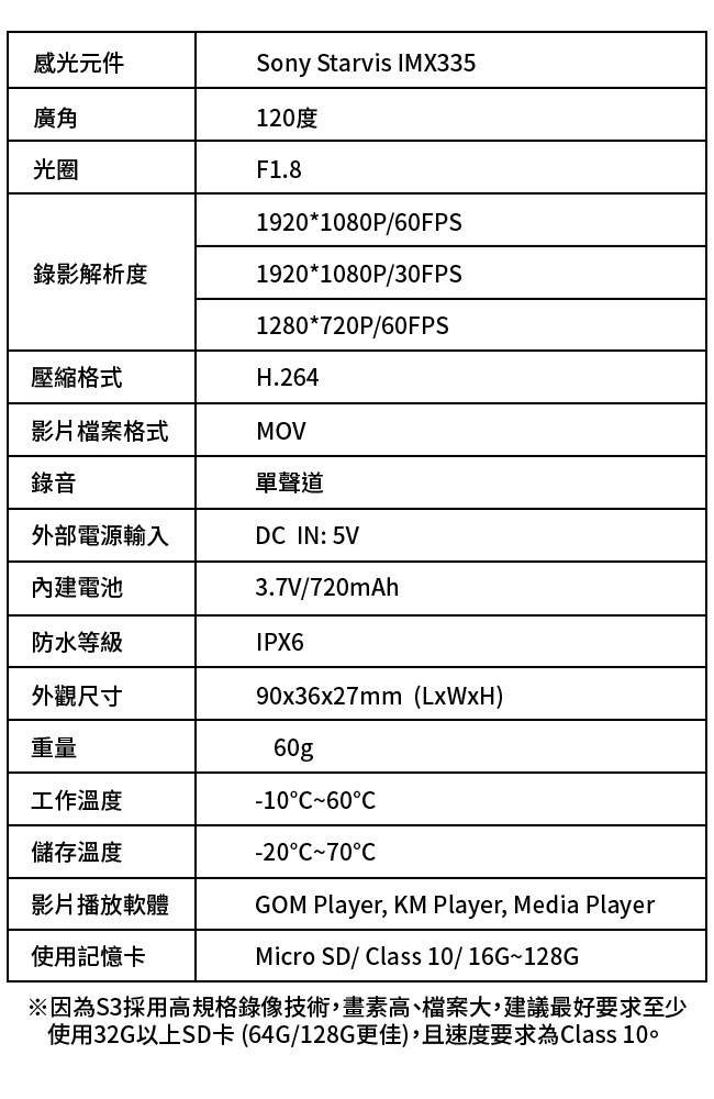 CAPER S3 機車行車紀錄器 Sony Starvis感光元件 1080P(32G)