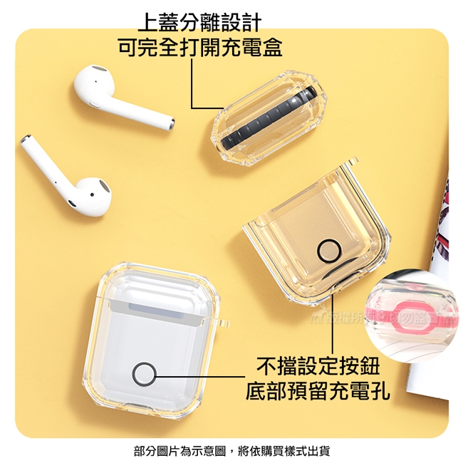 TPU軟式 AirPods 1/2代通用 彩色邊條透明保護套 耳機盒保護殼