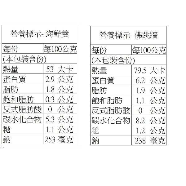 老爸ㄟ廚房‧皇品經典褒湯-佛跳牆 (1000g/包)