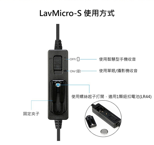 Saramonic 楓笛 LavMicro-S 立體聲領夾式麥克風