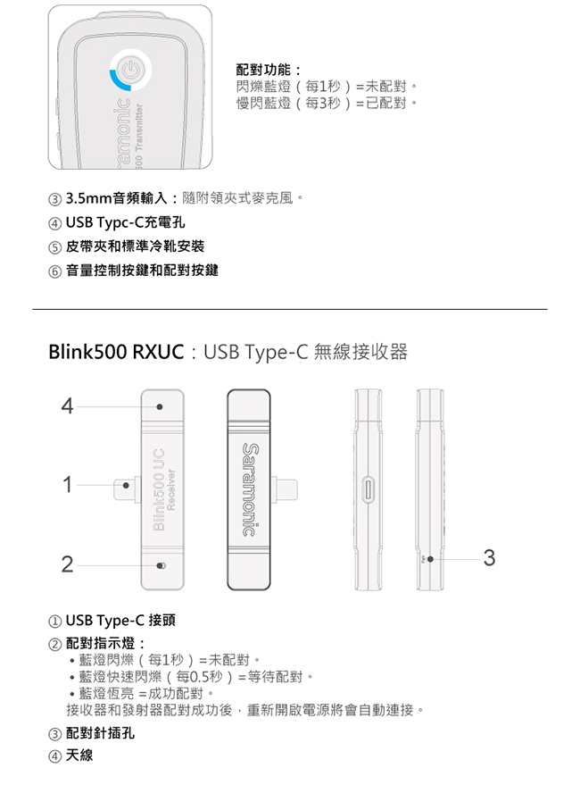 Saramonic楓笛 Blink500 B5(TX+RXUC) 一對一無線麥克風套裝