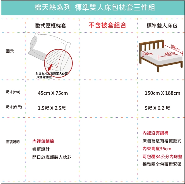 OLIVIA Kathleen 粉 標準雙人床包歐式枕套三件組 棉天絲系列 台灣製