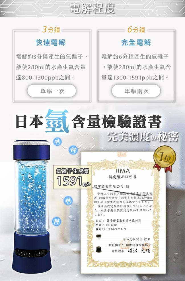 康水工坊 氫氧分離富氫水素水280ML HF-C306(全新6代升級版)