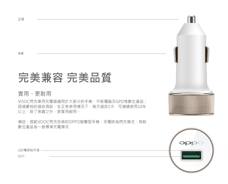 OPPO VOOC USB閃充車用充電器(Type-C)