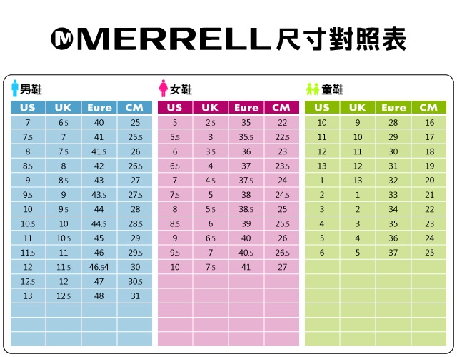 Merrell Chameleon 7 Storm 男鞋