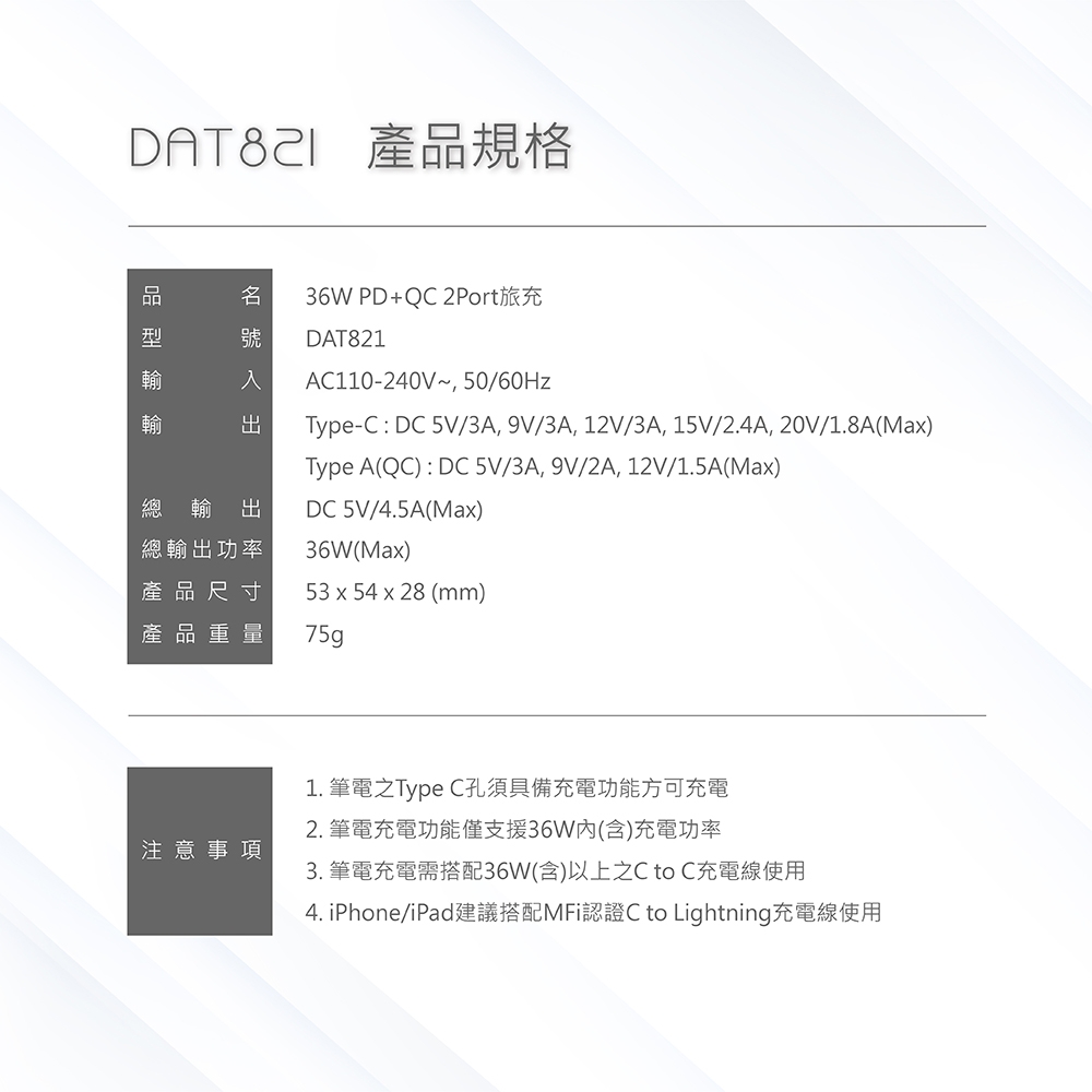 DIKE】36W typeC/USB PD/QC 2孔快充充電器-DAT821WT | 充電器| Yahoo