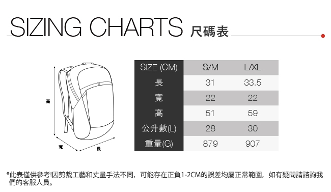 The North Face北面男女款灰色舒適背負戶外專業背包｜3S5LAZ5