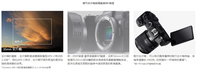 Canon EOS RP + RF 24-240mm F4-6.3 變焦鏡組(公司貨)