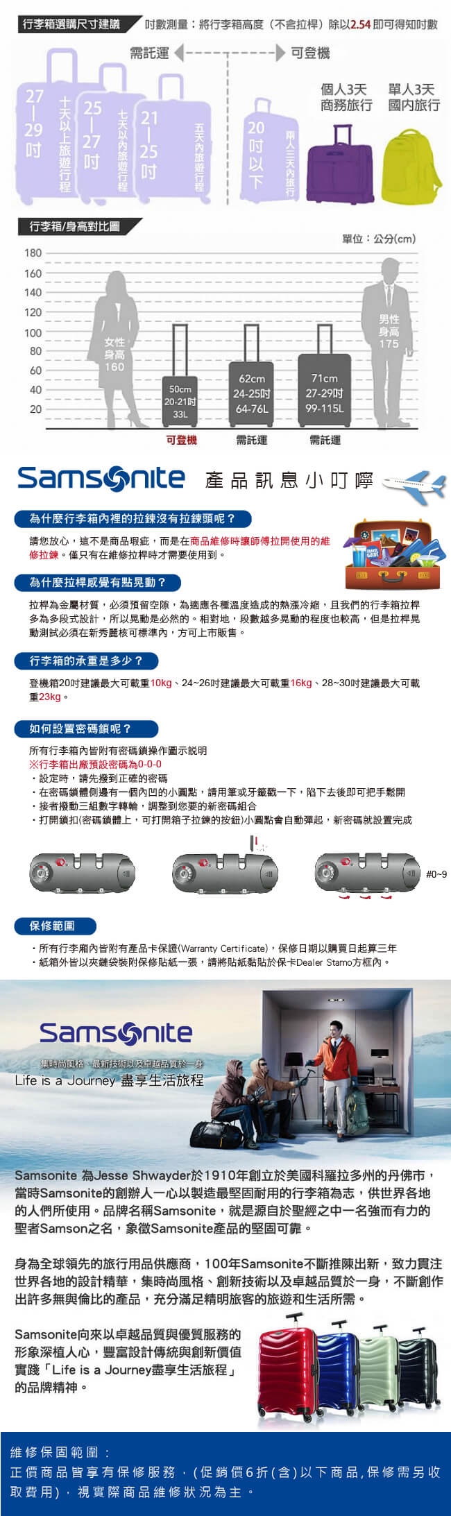 Samsonite新秀麗 Sefton商務收納型筆電後背包15(迷彩)