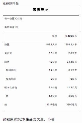 金宋麵蔥蒜辣拌麵(1袋4入)