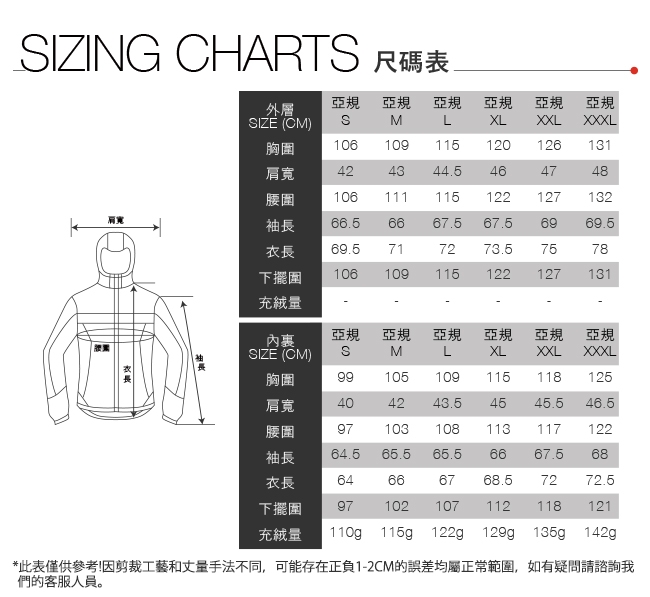 The North Face北面男款黑色防水保暖戶外三合一外套｜3CGMJK3