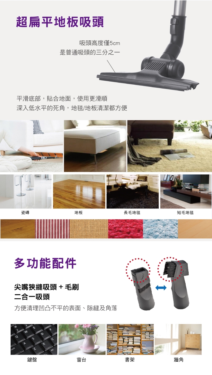 Electrolux 伊萊克斯輕巧靈活集塵盒吸塵器ZLUX1850