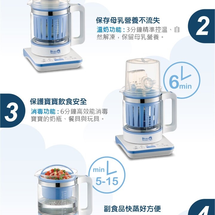 贈PPSU奶瓶 KuKu酷咕鴨 - 六合一多功能恆溫調乳器