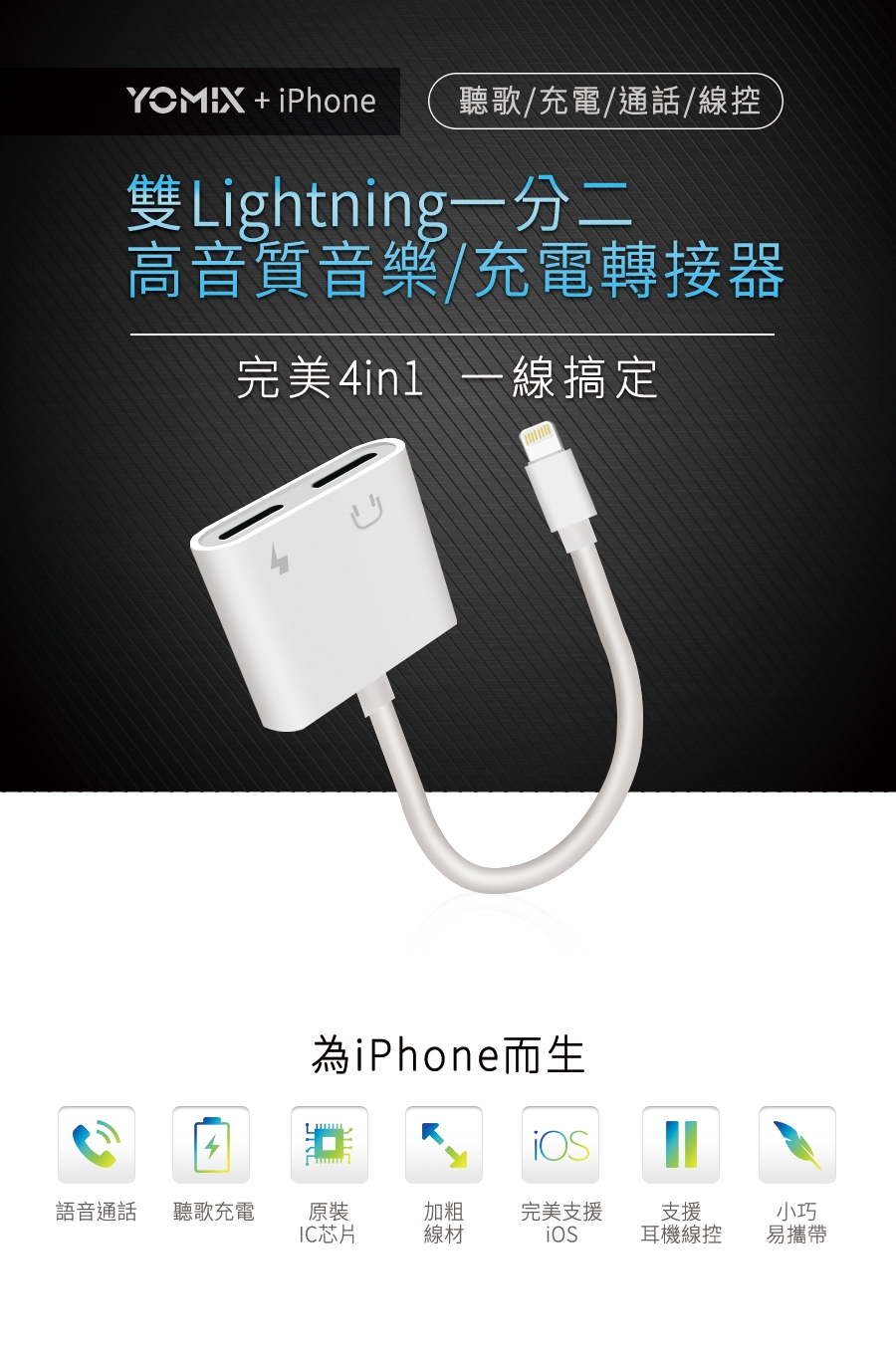 YOMIX優迷 隨我翻雙向智能拍照口譯機送iPhone雙Lightning一分二轉接器