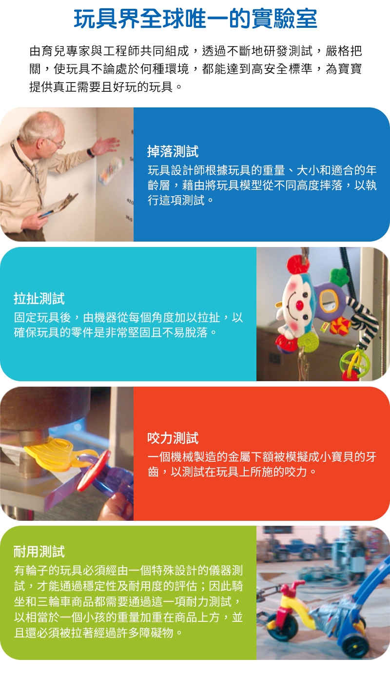 奇哥 Fisher-Price 費雪 感官訓練可愛動物健身器