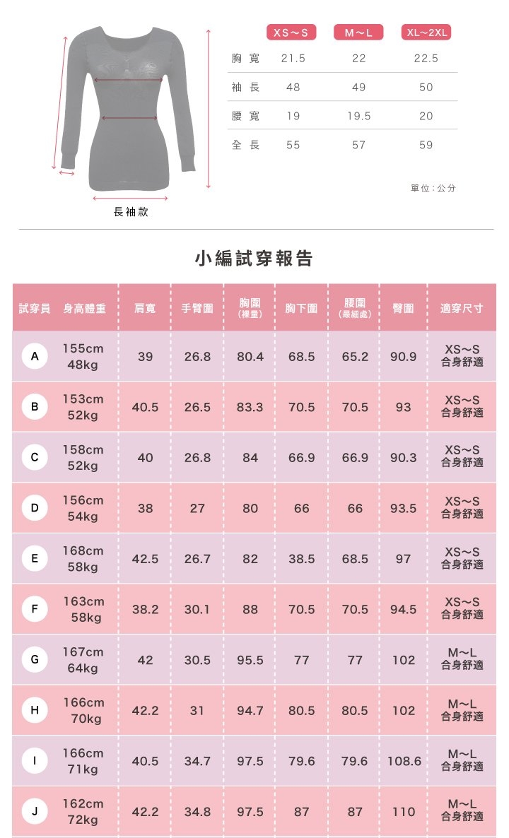 iFit 愛瘦身 輕塑刷毛保暖衣 七分款／長袖款