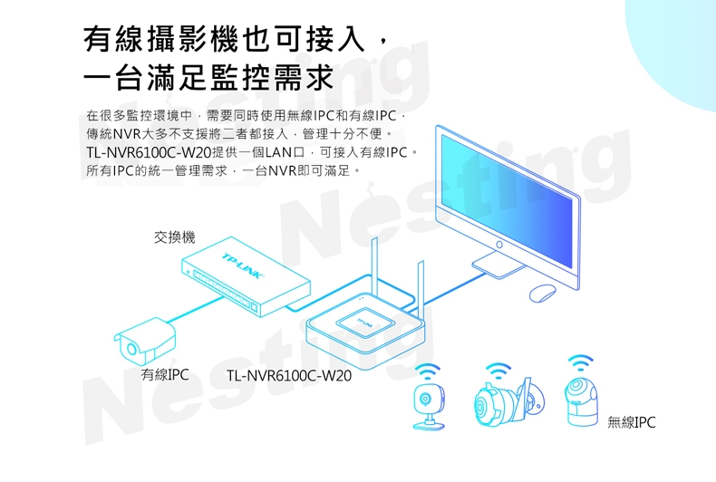 【TP-LINK】H.265無線網絡硬碟主機 TL-NVR6100C-W20