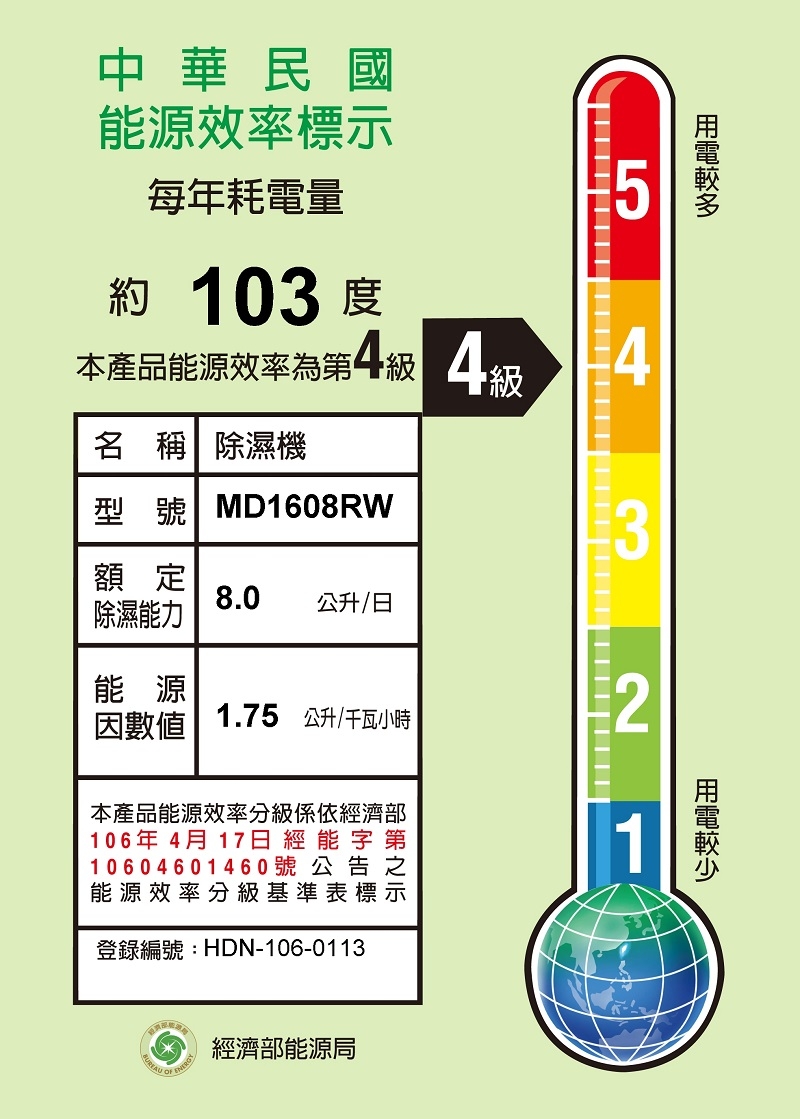 TECO東元 8L 4級清淨除濕機 MD1608RW 璀燦銀