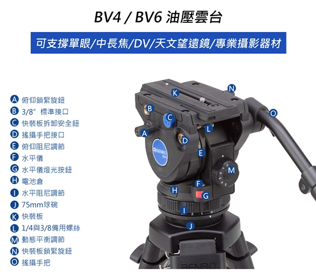 BENRO百諾 BV10 BV系列專業油壓攝影套組