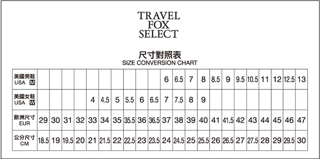 TRAVEL FOX(男) VIBRAM大底防水抗寒專業進口戶外登山鞋-黃