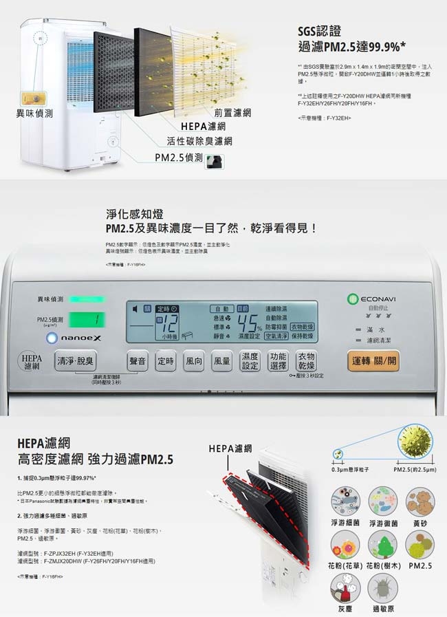 Panasonic國際牌 10L 1級ECONAVI PM2.5顯示 清淨除濕機 F-Y20FH