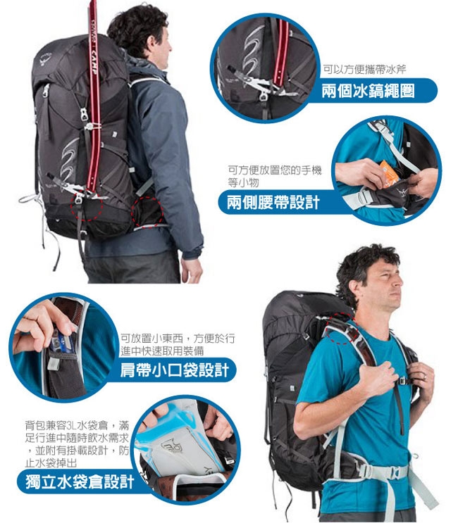 OSPREY 新款 Talon 44 輕量透氣健行登山背包(M/L)_黑 R